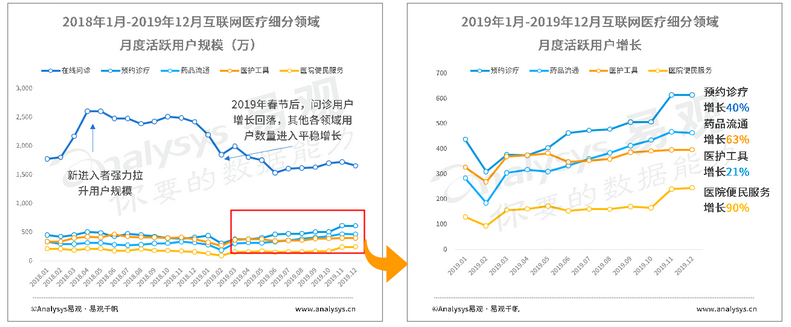 产品经理，产品经理网站